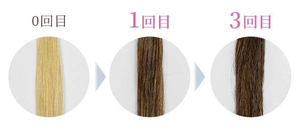 髪を回数重ねて染めた色のサンプル画像